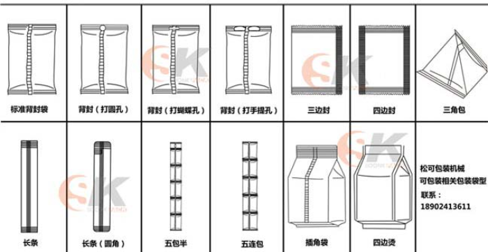 家具五金螺丝配件自动包装机可根据需要选择背封，三边封，四边封等封口方式